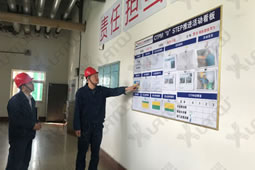 華謀咨詢?yōu)槟常òb行業(yè)）公司進行0階段看板診斷