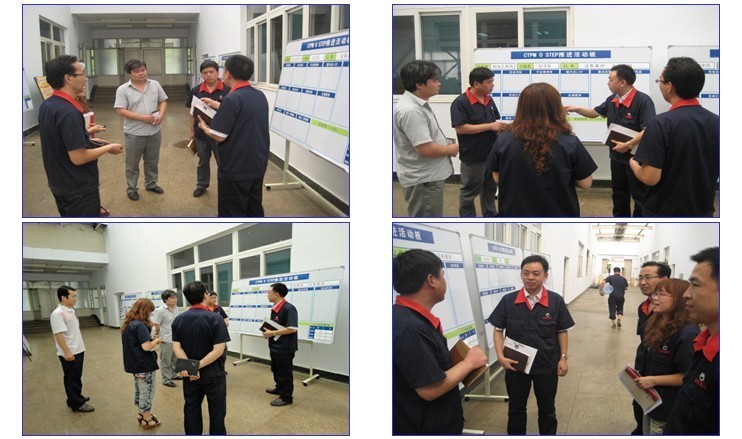 小組自主管理活動(dòng)