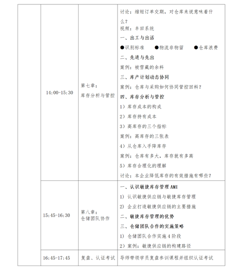 01（培訓(xùn)通知）關(guān)于舉辦高效倉(cāng)庫(kù)管理與庫(kù)存控制研修班的通知V1_13